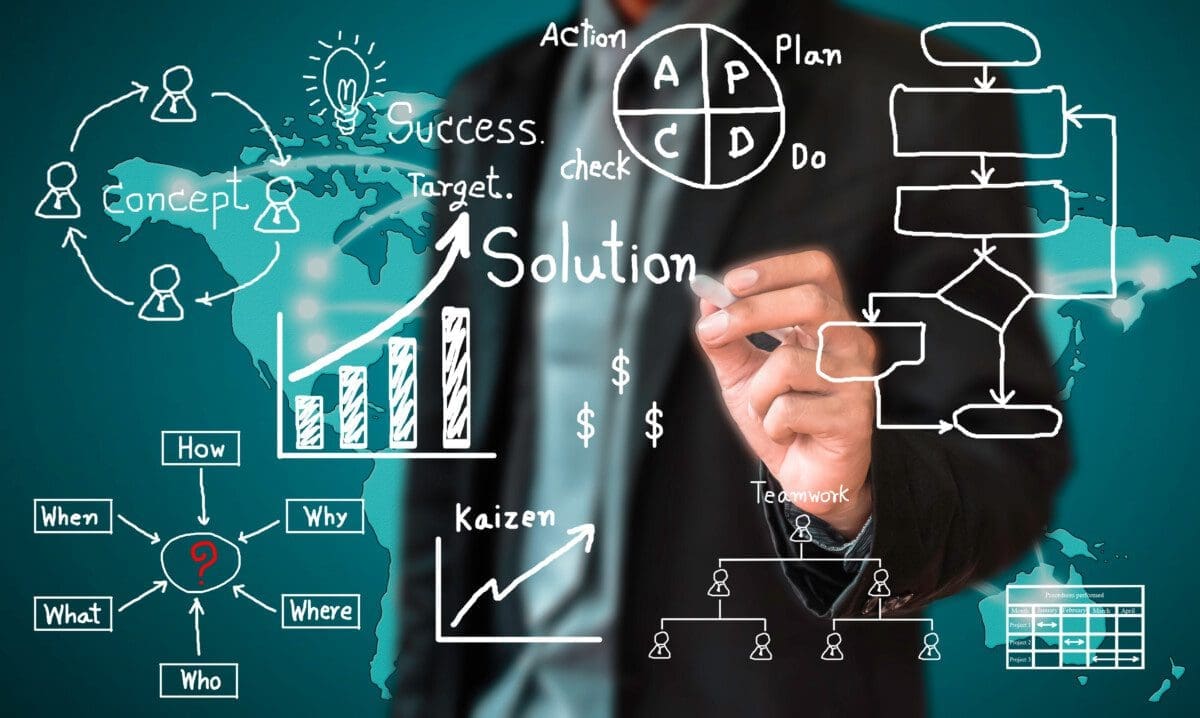 Concept business drawn aim for solution success on above